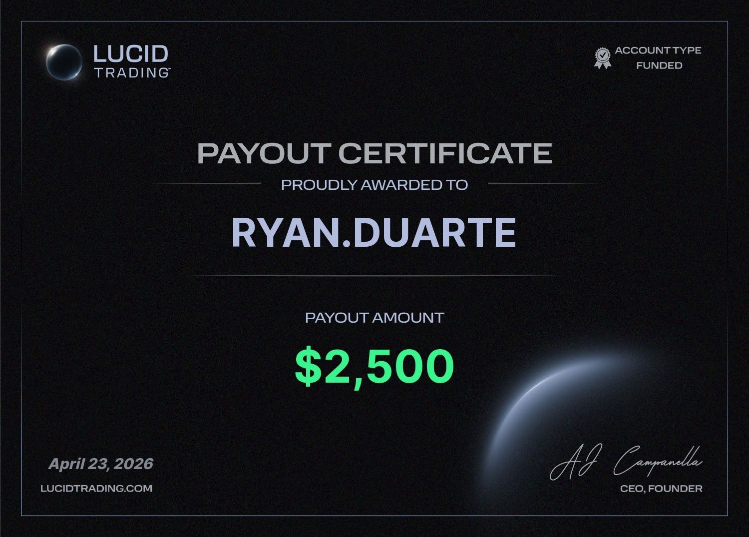 Payout $2,500 — Lucid Trading funded account