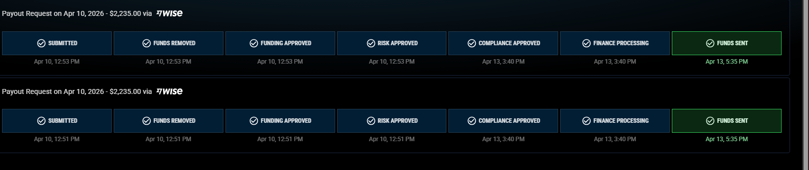 Comprobante de payouts Wise — fondos enviados desde prop firm